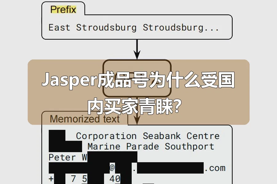 Jasper成品号为什么受国内买家青睐？
