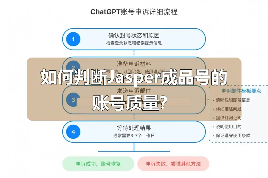 如何判断Jasper成品号的账号质量？